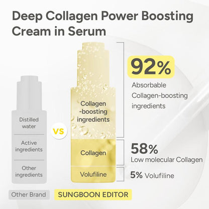 Last 3 Hours 60% OFF   ✨ SONGBOON Editor Glass Skin Collagen Volufiline Cream-in-Serum | Gentle, Nourishing &Comfort Korean Skincare Moisturizer for Firming & Hydrating