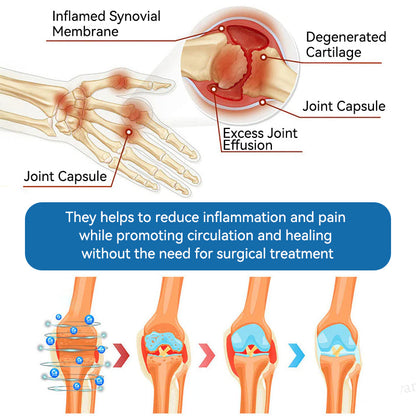 𝖯𝗂𝖼𝗱𝗼® BPC-157 Joint Healing Cream🦴Treats Arthritis, Neuropathy, Rheumatism, Sports Injuries & More-USA👍