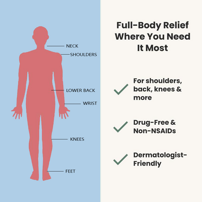 🔥 Back Pain Patch Natural Pain Relief Patches for Knee Neck Shoulder and Joint Pain Muscle Soreness Arthritis Relief