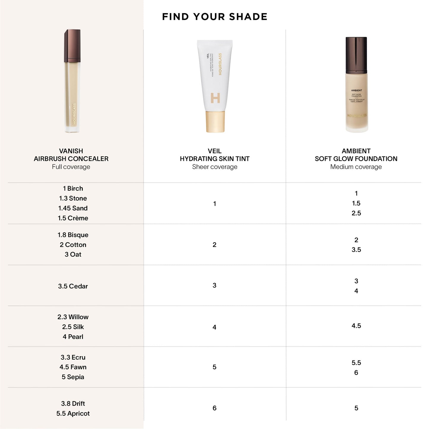 Airbrush Concealer