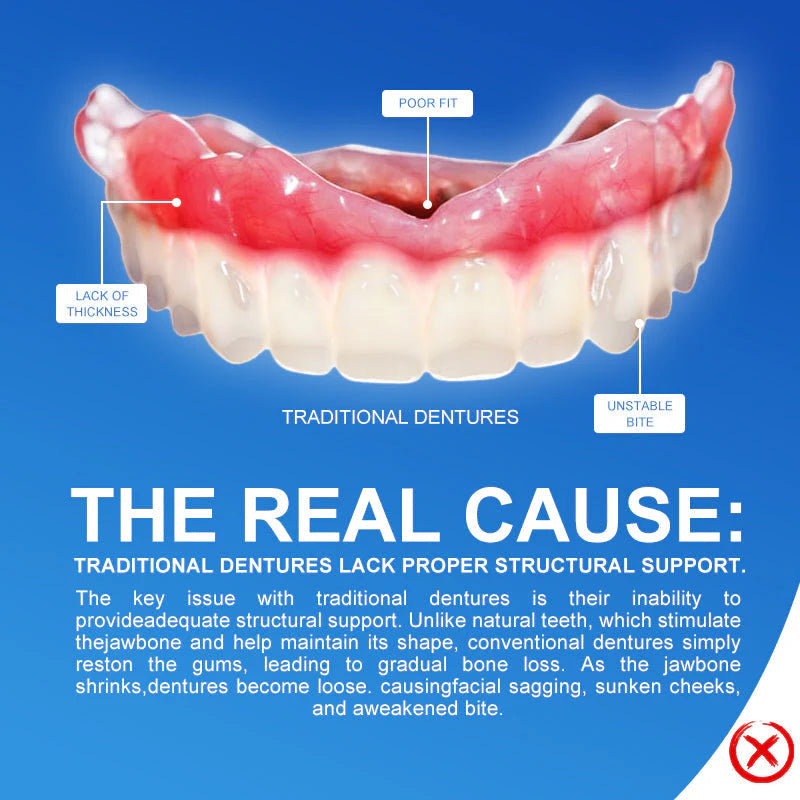 (𝗔𝗳𝗳𝗼𝗿𝗱𝗮𝗯𝗹𝗲 𝗕𝗲𝗮𝘂𝘁𝘆)-𝗔𝗱𝘃𝗮𝗻𝗰𝗲𝗱 𝗖𝘂𝘀𝘁𝗼𝗺𝗶𝘇𝗲𝗱 𝗙𝘂𝗹𝗹 𝗗𝗲𝗻𝘁𝘂𝗿𝗲 𝗦𝗲𝘁
