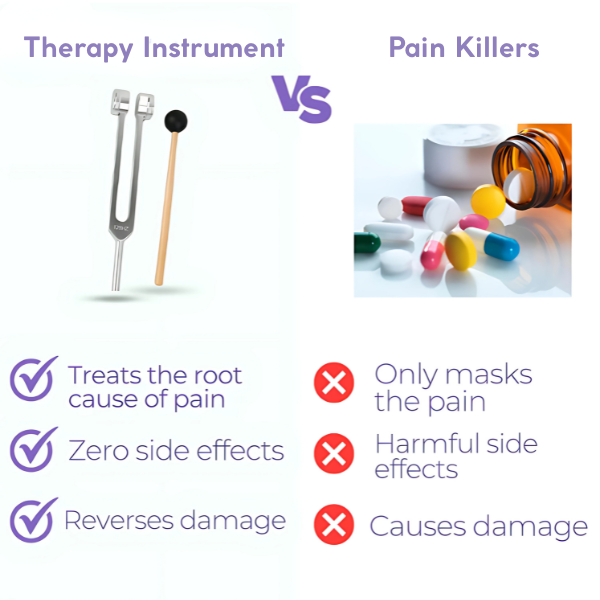 HarmoniFork | The 128Hz Therapy Instrument | Natural Pain & Stress Relief. - Lefreniy