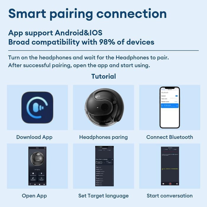 🏆LAST DAY SALE 60% OFF⏰AI Translation T26 Pro MAX Wireless Bluetooth Translation Earbuds - Lefreniy