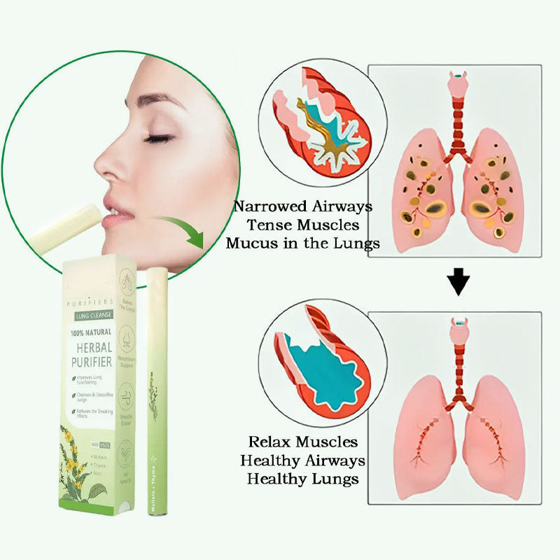 🏆【upgraded 600-Puff】MulleinRelaxation Stick-SoothesLungs,Detoxifies, FreshensBreath