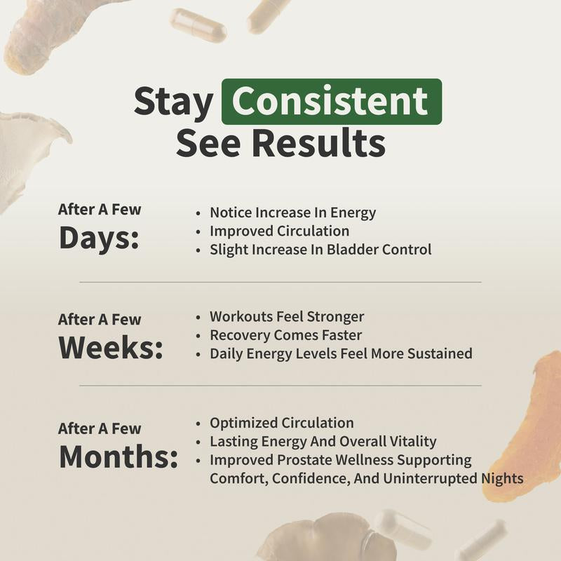 Ultimate Men's Health Bundle - Snap Supplements - Nitric Oxide Booster 60ct + Prostate Health Bundle - Natural Supplement Capsules - Support Blood Circulation & Prostate Health - Lefreniy