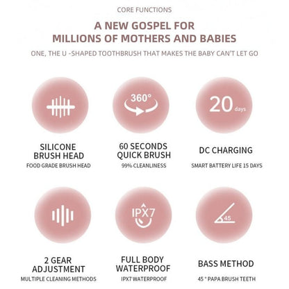 Baby Toothbrush Non - Manual |U-shaped |Soft Bristles, BPA Free | 2 - 6 Pack #dealsforyoudays - Lefreniy