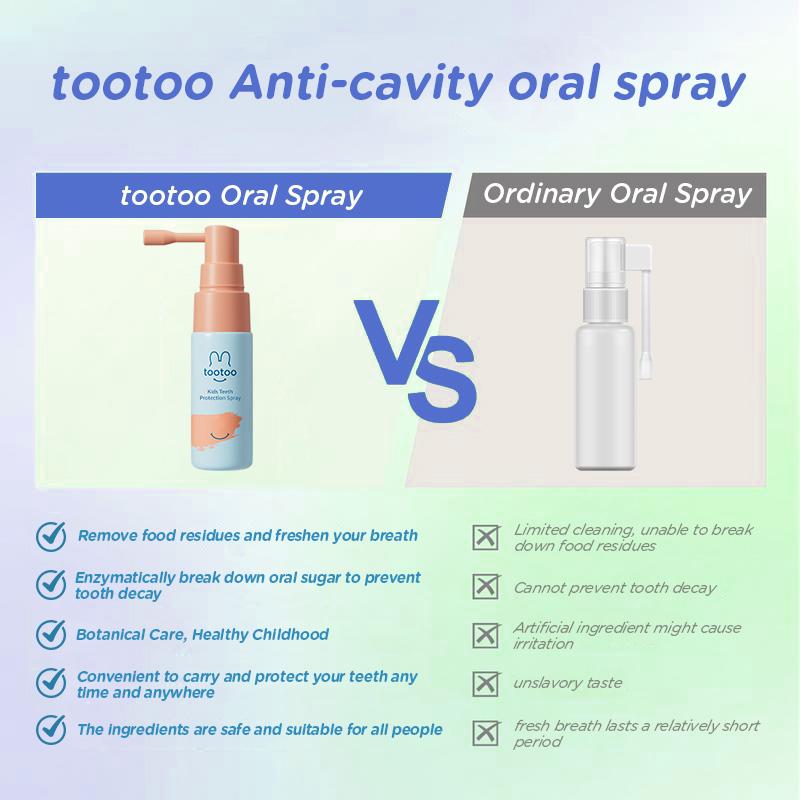 Kids Oral Spray, Toddler Toothpaste Helper Natural Cavity Defense & Fresh Breath, Grape Flavor with Xylitol & Probiotic, Children Anticavity with Fluoride Free, 20ml