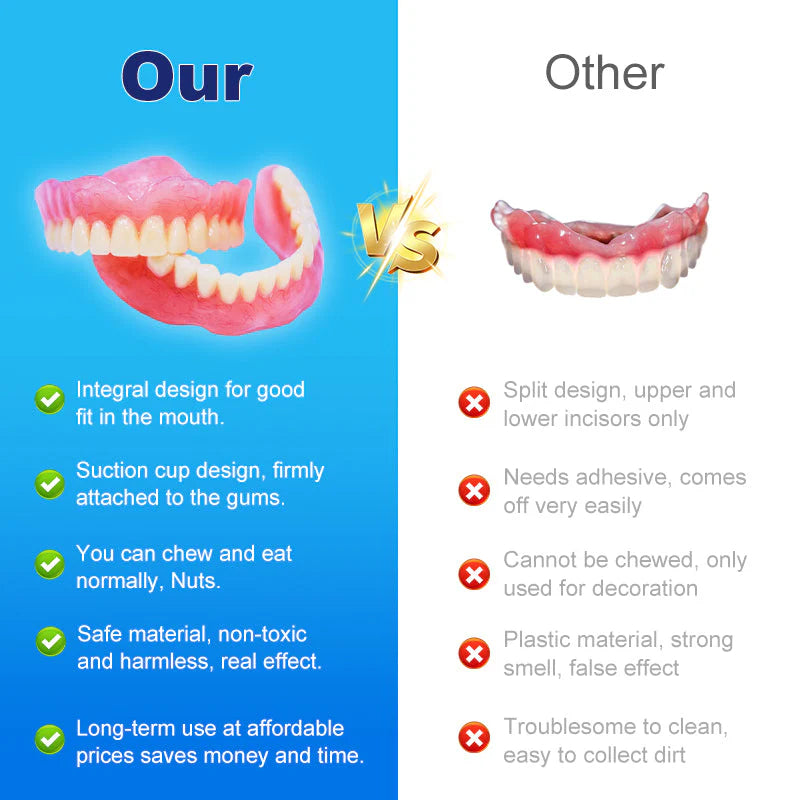 (𝗔𝗳𝗳𝗼𝗿𝗱𝗮𝗯𝗹𝗲 𝗕𝗲𝗮𝘂𝘁𝘆)-𝗔𝗱𝘃𝗮𝗻𝗰𝗲𝗱 𝗖𝘂𝘀𝘁𝗼𝗺𝗶𝘇𝗲𝗱 𝗙𝘂𝗹𝗹 𝗗𝗲𝗻𝘁𝘂𝗿𝗲 𝗦𝗲𝘁
