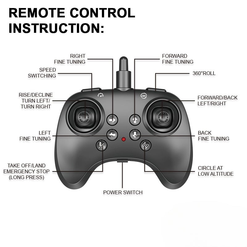 Remote Control Jet Toy Plane