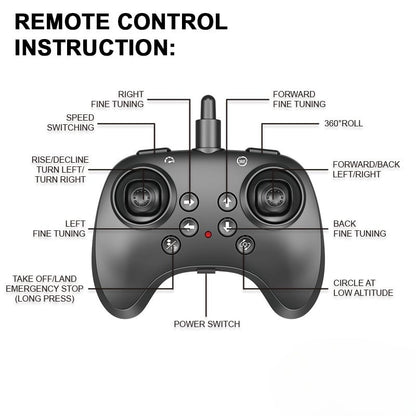 Remote Control Jet Toy Plane