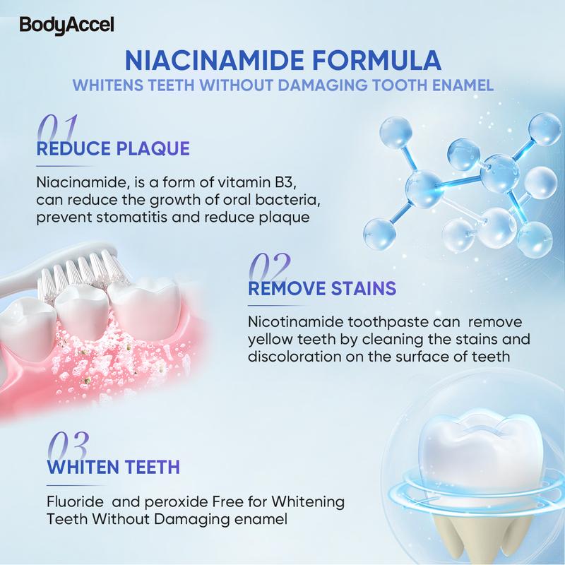 【Max】BodyAccel 【Triple Whitening】Niacinamide Whitening Toothpaste