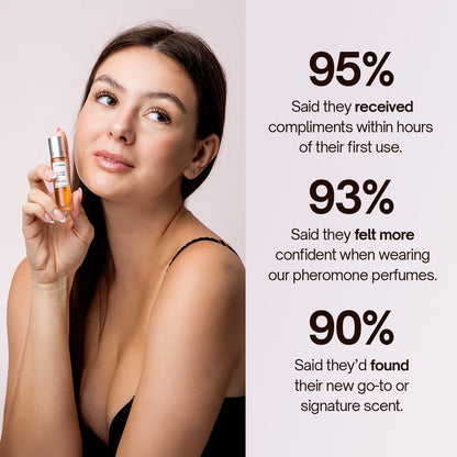 Lunoon's Pheromone Scent Collection