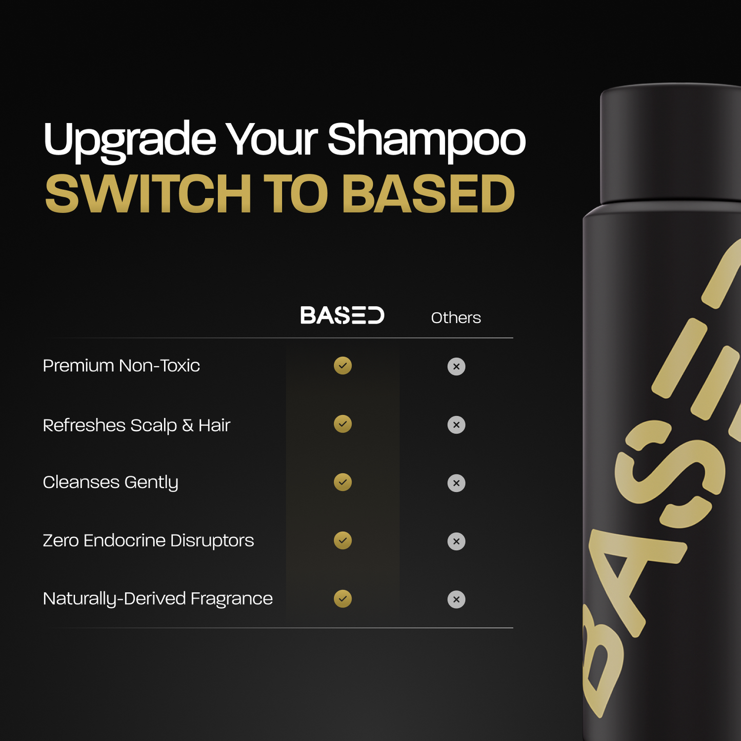 🔥🔥🔥Fresh Peppermint Shampoo
