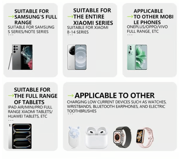 🎁✨3 in 1 Charger Retractable 80W MAX Fast - Lefreniy